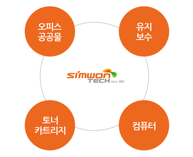 ㈜심원테크 